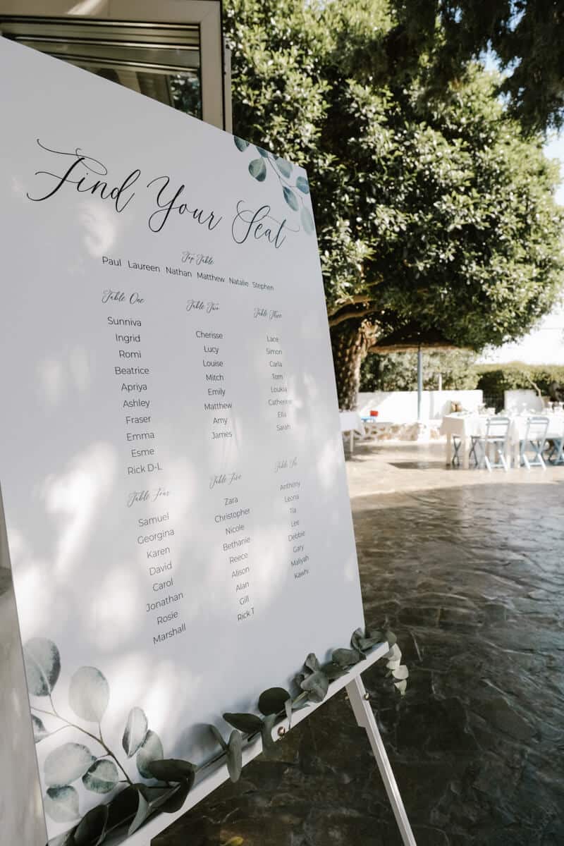 Wedding venue details in Rhodes, Greece